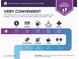 Infographic highlighting the convenience of the area, with nearby amenities like ATMs, pharmacies, and grocery stores at 3320 Bryant Ln, Marietta, GA 30066