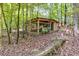 Exterior of a rustic chicken coop in a wooded area at 7720 Milam Rd, Winston, GA 30187
