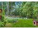 Lush backyard with a firepit, adirondack chairs, mature trees, and a wooden fence at 1091 Napier Se St, Atlanta, GA 30316