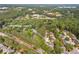 Stunning aerial view showcases the neighborhood and nearby park at 1995 Raleigh Tavern Dr, Roswell, GA 30076