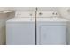 Laundry room featuring a white washer and dryer at 165 River North Walk, Atlanta, GA 30328