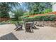 Beautiful backyard with a fire pit area, stone retaining wall, and well-maintained landscaping at 47 Roseclair Se Dr, Atlanta, GA 30317