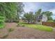 Picturesque backyard featuring a lush lawn, wooded area, and charming landscaping at 2917 Townley Cir, Atlanta, GA 30340