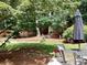 Spacious backyard with a garden area, patio, mature trees, and privacy fence at 2917 Townley Cir, Atlanta, GA 30340