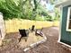 Backyard with a wooden fence, gravel, fire pit, three chairs, and some trees and bushes at 75 Mayson Ne Ave, Atlanta, GA 30307