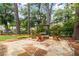 Backyard with patio, fire pit, and swing at 2217 Virginia Ne Pl, Atlanta, GA 30305