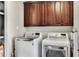 Well-equipped laundry room with front load washer and dryer and dark wooden cabinetry above at 2217 Virginia Ne Pl, Atlanta, GA 30305