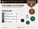 Outdoor report highlighting outdoor activities with golf courses, parks, and lakes within close proximity at 24317 Plantation Ne Dr, Atlanta, GA 30324