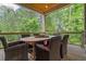Outdoor dining area on covered deck with seating for six and wood paneled ceiling with forest view at 407 Estates View Dr, Acworth, GA 30101