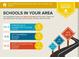 Schools in your area are above average with 40 private schools and 6 charter schools within 5 miles at 395 Pharr Ne Rd # 103, Atlanta, GA 30305