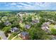 Aerial view of a neighborhood showcasing lush greenery, beautiful homes, and a serene setting at 3049 Brightwood Se Ln, Marietta, GA 30067