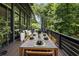 Outdoor dining on a deck with a table set for six, surrounded by lush greenery at 320 Shady Grove Ln, Alpharetta, GA 30009