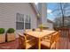 Outdoor deck furnished with a dining table and seating at 954 Josie Ct, Lawrenceville, GA 30045