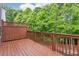 Exterior view of the backyard deck and railing with a wood finish overlooking trees at 2252 Limehurst Ne Dr, Atlanta, GA 30319
