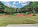 Beautifully landscaped backyard featuring manicured garden beds, lush lawn, and mature trees for outdoor enjoyment at 3120 Caney Creek Ln, Cumming, GA 30041