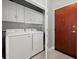 Laundry room with washer, dryer and extra storage space at 400 W Peachtree Nw St # 3611, Atlanta, GA 30308