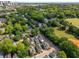 An aerial view of a neighborhood with tree lined streets and nearby green spaces at 174 Crumley St, Atlanta, GA 30312