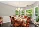 Inviting dining room with a wooden table, seating for six, large windows, and natural light at 827 Pinehurst Dr, Woodstock, GA 30188