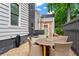 Charming backyard dining space features gravel, patio, wood fence and landscaping at 574 Chicasaw Ne Dr, Marietta, GA 30060