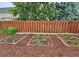 Backyard garden featuring healthy plants, rich soil, and mulch at 4024 Broadmoor Sw Ct, Austell, GA 30106