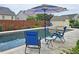 A backyard oasis featuring a pool, patio umbrella, and comfortable seating, perfect for relaxing and entertaining at 4024 Broadmoor Sw Ct, Austell, GA 30106