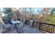 Spacious deck with seating, perfect for outdoor entertaining and enjoying the wooded view at 4520 Essen Lane, Cumming, GA 30041