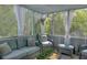 Inviting screened-in porch with comfortable seating, curtains, and view of the beautiful outdoor foliage at 1127 Oak Hollow Ct, Hampton, GA 30228