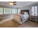 Cozy bedroom featuring a plush bed, tray ceiling, and bright windows with shutter blinds at 1043 Elizabeth Ne Ct, Atlanta, GA 30306