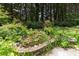 Backyard pond surrounded by lush greenery and landscaping adds tranquility at 11569 Finley St, Suwanee, GA 30024
