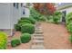 Stone steps lead through landscaped garden beds, connecting different levels of the backyard with lush greenery at 4809 Highland Point Dr, Auburn, GA 30011