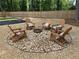 Inviting backyard fire pit area with Adirondack chairs for cozy outdoor gatherings in a fenced yard at 4053 Five Oaks Ct, Powder Springs, GA 30127