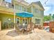 Backyard with stone patio, dining set, shade umbrella, and manicured garden at 192 Chicopee Dr, Marietta, GA 30060