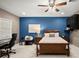 Bright bedroom showcasing a blue wall, built-in storage, and a workspace, enhancing comfort and utility at 2303 Waters Edge Trl, Roswell, GA 30075