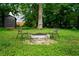 Backyard with fire pit area and chairs, perfect for relaxing or entertaining at 670 Parker Ave, Decatur, GA 30032
