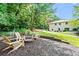 Relaxing backyard firepit area with comfortable wooden chairs and well-maintained landscaping at 4855 Kendall Ct, Atlanta, GA 30342