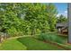 Spacious backyard with lush green lawn and partial fence line at 4815 Westgate Drive, Cumming, GA 30040