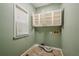 Laundry room with green walls and white cabinets, ready for appliances at 425 Fieldstone Lndg, Alpharetta, GA 30005
