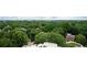 Stunning aerial view showcasing lush green treetops and distant city skyline at 145 15Th Ne St # 1225, Atlanta, GA 30309