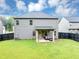 Exterior view of the backyard featuring a covered patio and fenced yard at 201 Kingfisher Walk, Covington, GA 30014