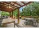 Spacious covered porch with seating area and outdoor dining, perfect for entertaining at 114 Karland Nw Dr, Atlanta, GA 30305
