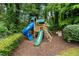 Backyard playground area with slides and climbing structure, surrounded by lush landscaping at 3301 Chastain Ridge Dr, Marietta, GA 30066