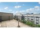 Wide open rooftop deck with black railing offers expansive views of surrounding architecture and skyline at 71 Krog Ne St, Atlanta, GA 30307