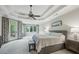 Spacious main bedroom with tray ceiling, french doors to balcony and large windows at 604 Timm Valley Ne Rd # A, Atlanta, GA 30305