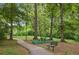 Scenic park path surrounded by trees, benches, and picnic tables, promoting outdoor recreation and relaxation at 1672 Dekalb Ne Ave # 2, Atlanta, GA 30307