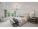 Elegant main bedroom featuring a tray ceiling, plush bedding, and soft lighting at 1640 Tide Mill Rd, Cumming, GA 30040