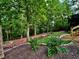 Landscaped backyard with fire pit and wooded boundary at 2694 Tritt Springs Ne Dr, Marietta, GA 30062