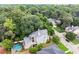 Aerial view of a home showcasing a backyard pool and surrounded by lush green trees at 1797 Olive Se St, Atlanta, GA 30315