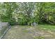 Expansive backyard with lush greenery and mature trees, providing privacy and natural beauty at 103 Chicamauga Sw Ave, Atlanta, GA 30314