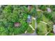 A captivating aerial view showcases this home with a private pool, surrounded by lush greenery at 5025 Oak Bluff Ct, Atlanta, GA 30350