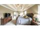 The main bedroom features a tray ceiling, a king bed, and a large dresser with a TV at 208 Eagles Flight, Villa Rica, GA 30180